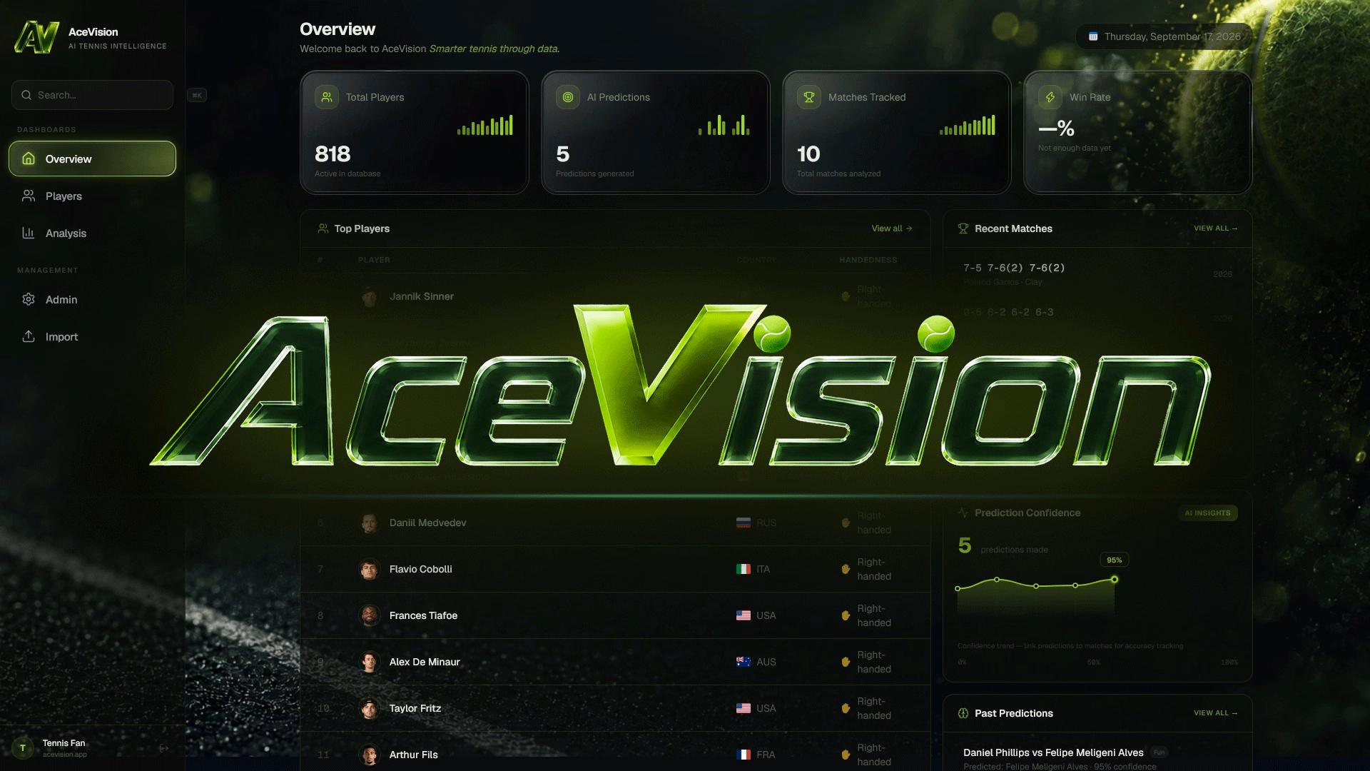 AceVision